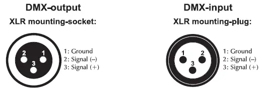 eurolite-Derby-Z-4000-LED Light-Effect-FIG-5