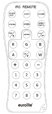eurolite-Derby-Z-4000-LED Light-Effect-FIG-7