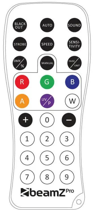 beamZ Pro BAC503 LED PAR Light - programs on the product
