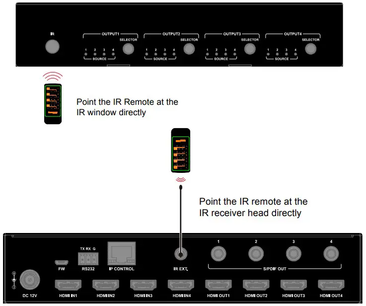 Installation and Wiring
