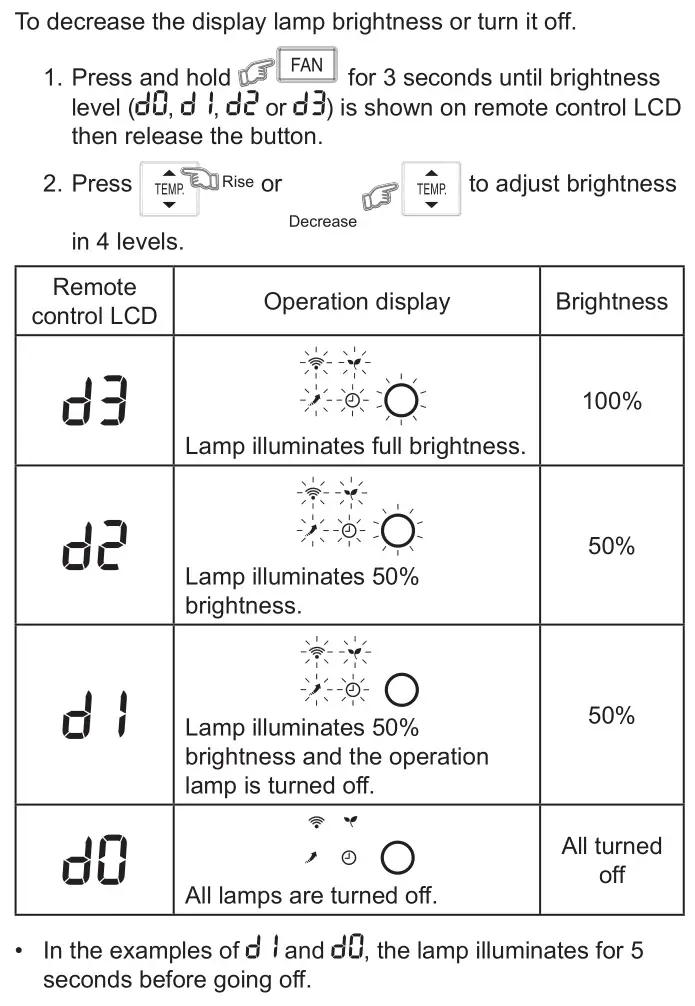 Toshiba RB-RXS33-E Wireless Infra-red Remote Controller - DISPLAY LAMP BRIGHTNESS ADJUSTMENT