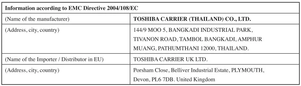 Toshiba RB-RXS33-E Wireless Infra-red Remote Controller - Information according to EMC Directive