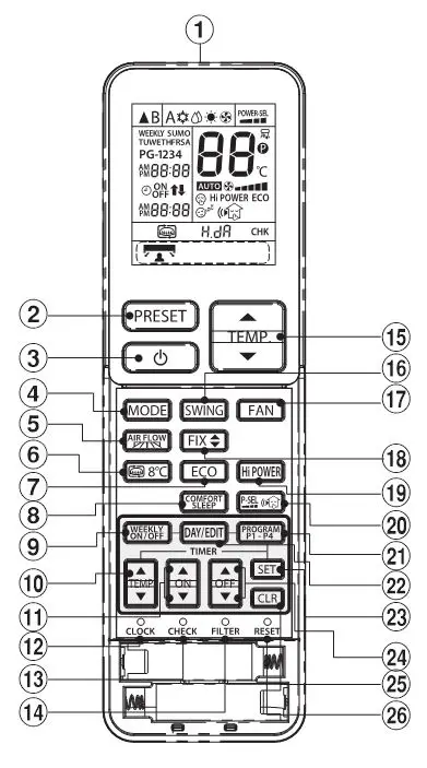 Toshiba RB-RXS33-E Wireless Infra-red Remote Controller - REMOTE CONTROL