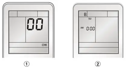 Toshiba RB-RXS33-E Wireless Infra-red Remote Controller - Remote Control B Setup