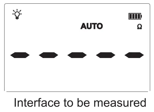 Measurement Preparations