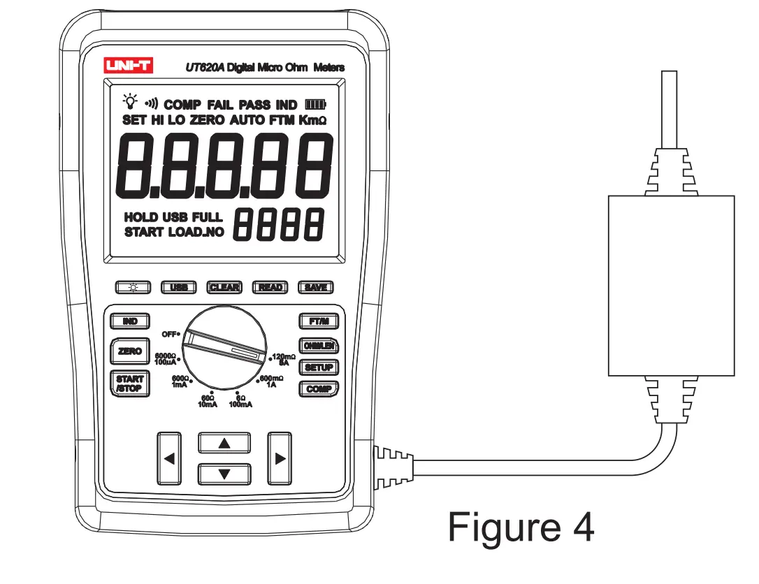 Measurement Preparations