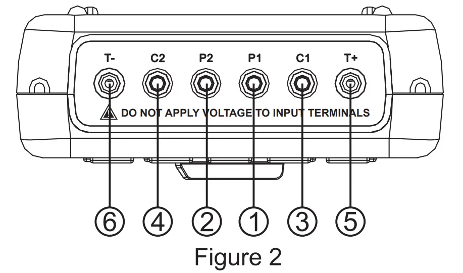Input Terminals Description