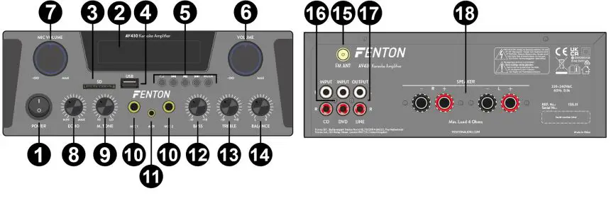 FENTON AV430 Karaoke Amplifier-FIG2