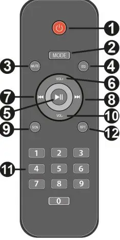 FENTON AV430 Karaoke Amplifier-FIG3