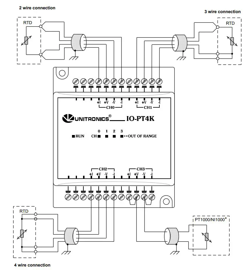 UNITRONICS IO-PT400 I-O Expansion Modules User Guide - Analog Inputs