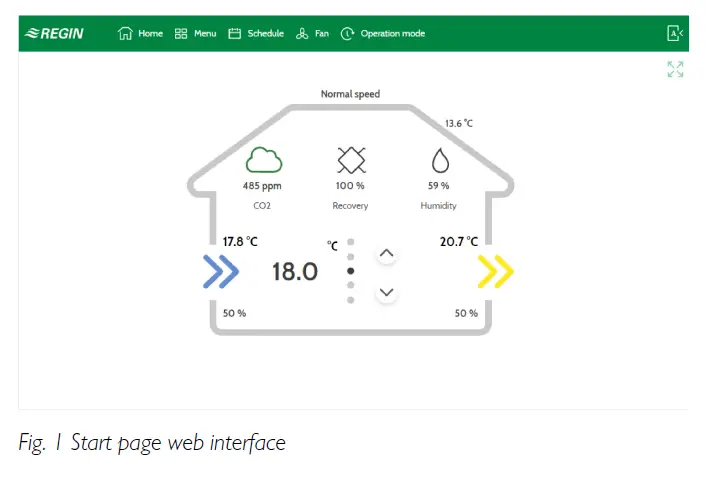 REGIN-CorrigoArdo-Pre-Programmed-24-V-Ventilation-Controller-FIG-1