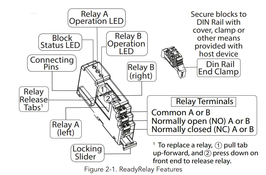 MORNINGSTAR-RB-RELAY-snap-in-Ready-Relay-Block-FIG-2