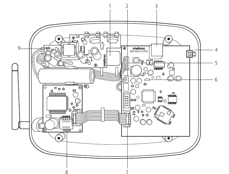 intelbras-AMT-8000-LITE-Monitored-Alarm-Center-1