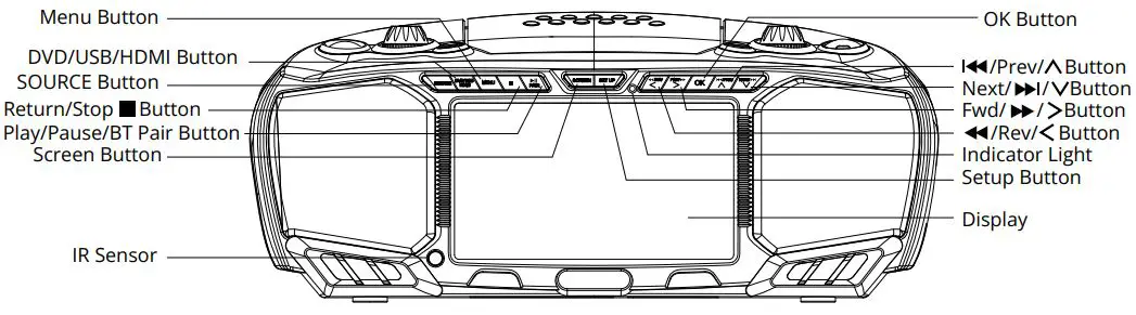 aiwa-AI7001-Portable-Media-Boombox-fig 4