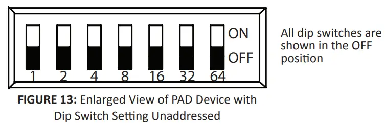 PAD Protocol Dip Switch Settings