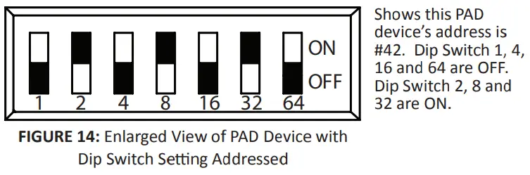 PAD Protocol Dip Switch Settings