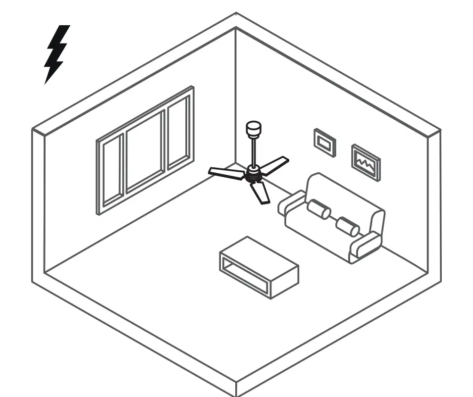 Remote Control Synchronization