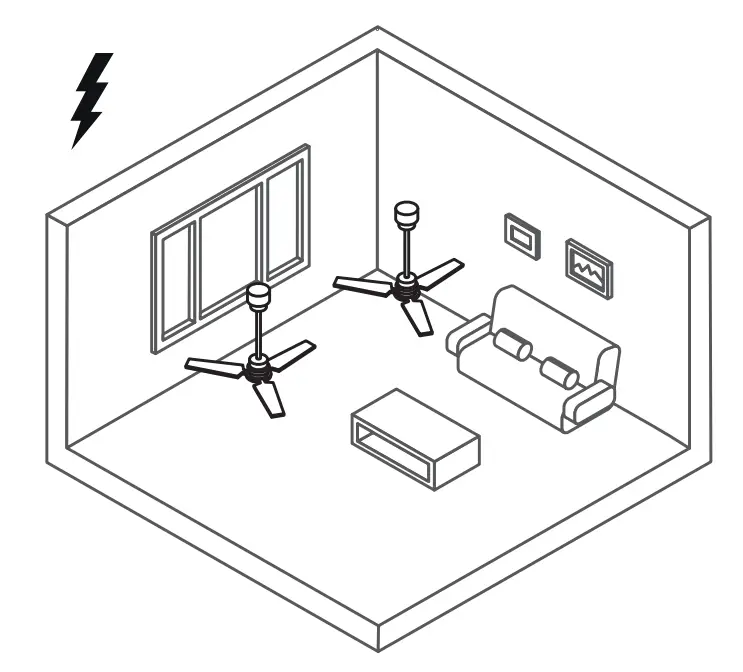 Remote Control Synchronization