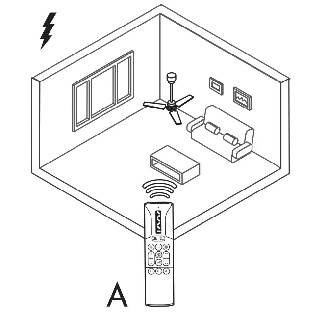 Two Remote Controls To One Fan