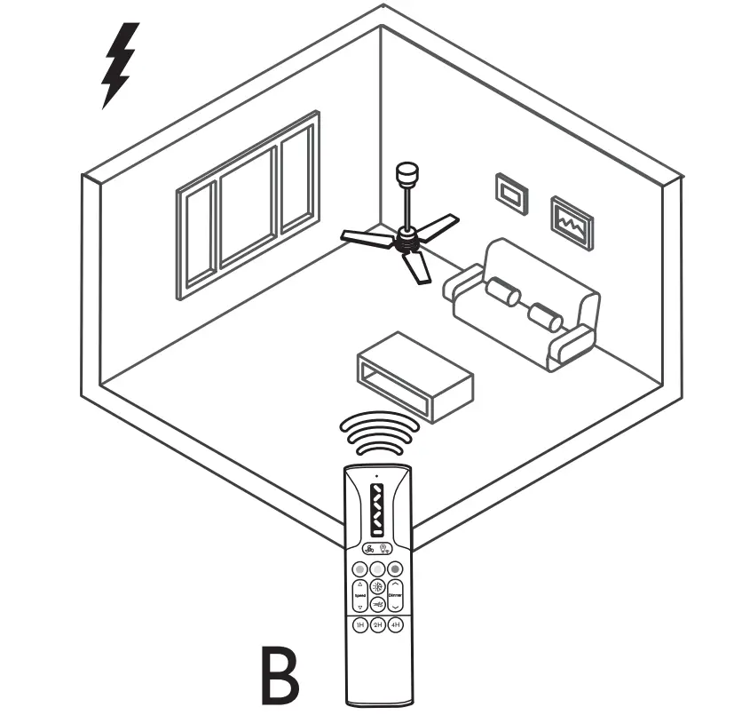 Two Remote Controls To One Fan