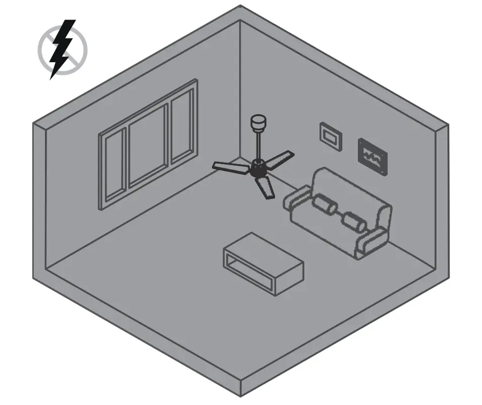 Remote Control Synchronization