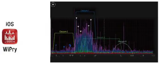 Flatsons-FW2 2.4GHz-Wireless-System-2