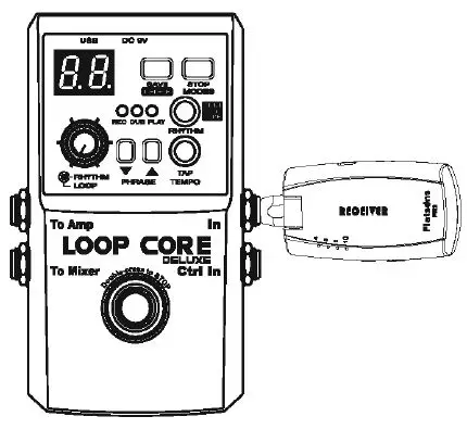 Flatsons-FW2 2.4GHz-Wireless-System-8