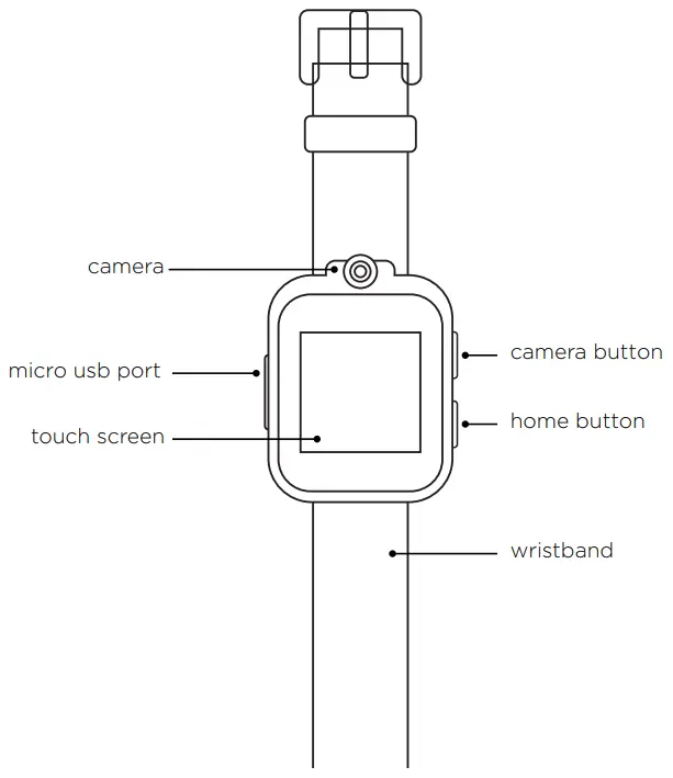 iTOUCH Playzoom Kids Smartwatch - WATCH BUILD