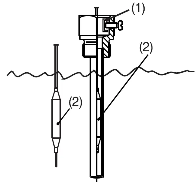 JUMO-exTHERM-AT-Explosion-Protected-Surface-Mounted-Thermostat- (14)