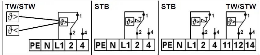 JUMO-exTHERM-AT-Explosion-Protected-Surface-Mounted-Thermostat- (23)