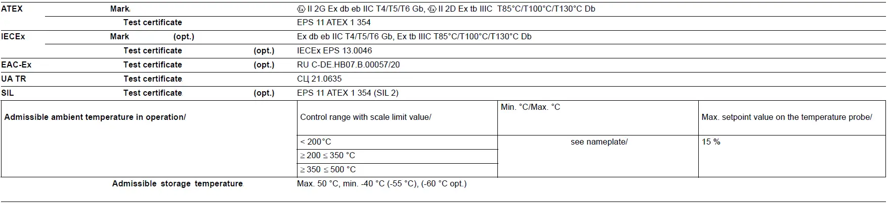 JUMO-exTHERM-AT-Explosion-Protected-Surface-Mounted-Thermostat- (25)