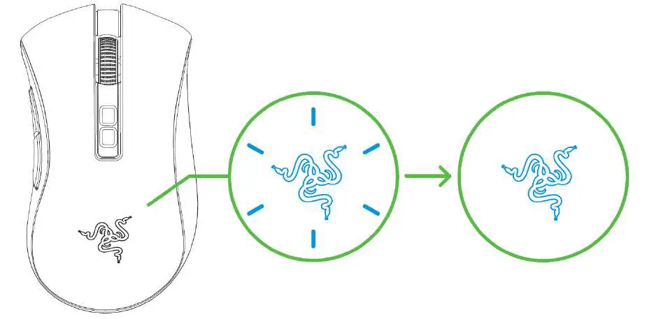 RAZER-RZ01-DeathAdder-V2-Pro-Mouse-Gaming-Wired-12