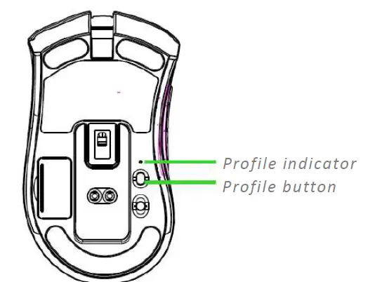 RAZER-RZ01-DeathAdder-V2-Pro-Mouse-Gaming-Wired-18