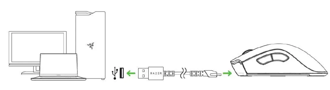 RAZER-RZ01-DeathAdder-V2-Pro-Mouse-Gaming-Wired-5