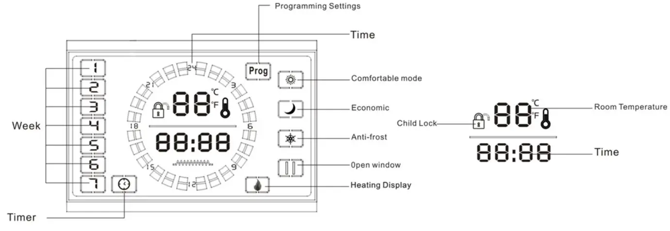 Oypla Glass Panel Heater - Display Overview