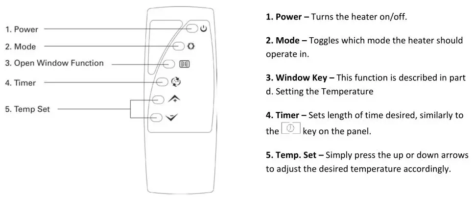 Oypla Glass Panel Heater - Remote Control Operation