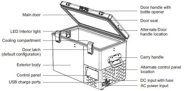 National-Luna-Legacy-SMART-Portable-Refrigerator-4