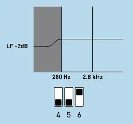 KALI-AUDIO-IN-UNF-Ultra-Nearfield-Studio-Mon-fig-28