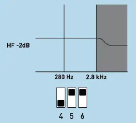 KALI-AUDIO-IN-UNF-Ultra-Nearfield-Studio-Mon-fig-30.