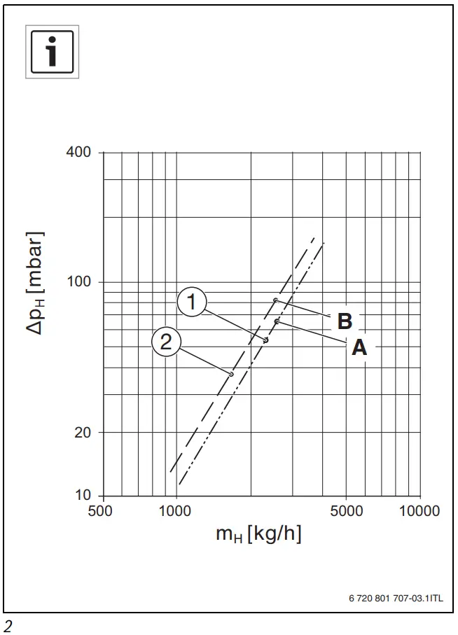 Installation Instructions