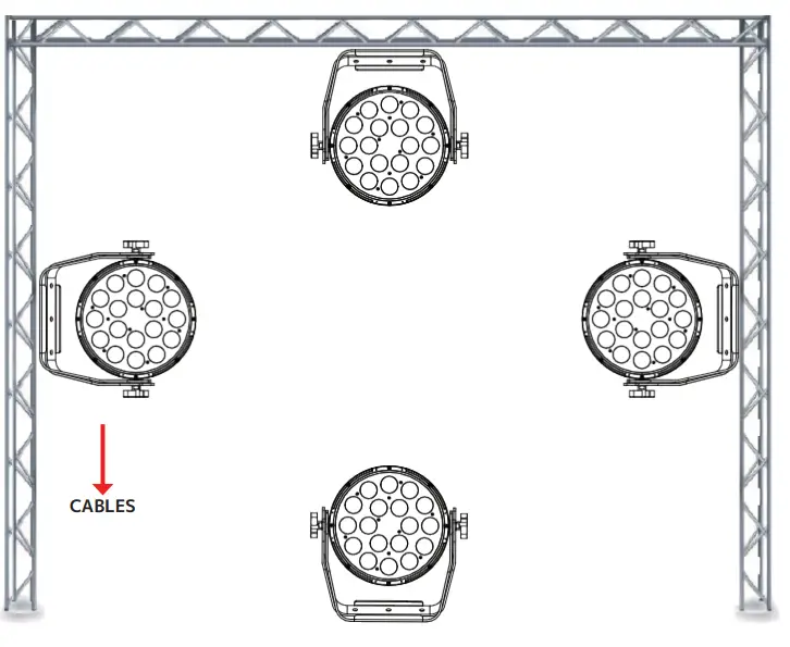 ELATION PROFESSIONAL SIXPAR 300IP 6 In 1 Rgbaw Uv Led - OVERVIEW 4