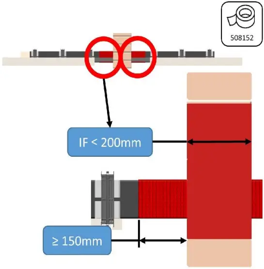 nVent FleXbus Foam Barrier Dispenser A11