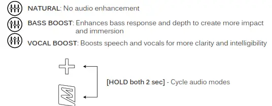 MEE audio BTC2 Bluetooth Wireless Adapter - DYNAMIC AUDIO ENHANCEMENT