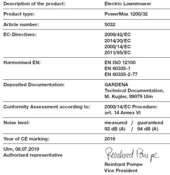 EC Declaration of Conformity