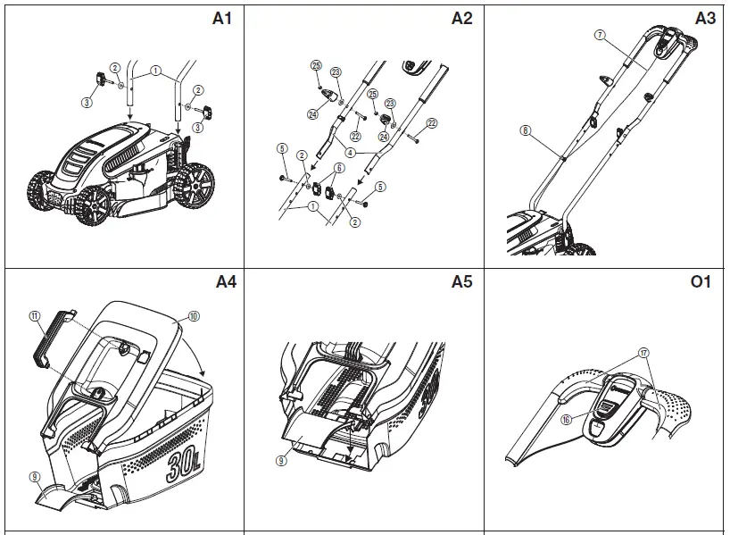 GARDENA PowerMax 1200 32 Electric Lawn Mower assembly