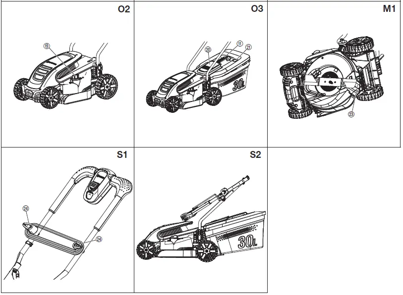 GARDENA PowerMax 1200 32 Electric Lawn Mower operation