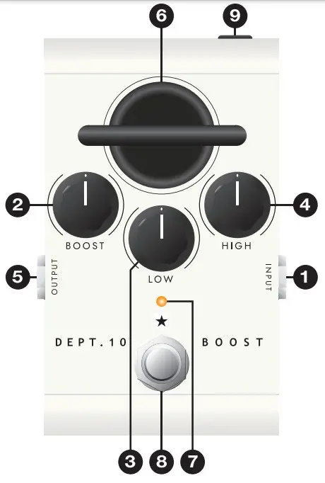 Blackstar DEPT10 Boost Valve Pedal - Boost Top View