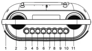 Controls and Indicators