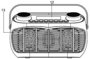 Controls and Indicators