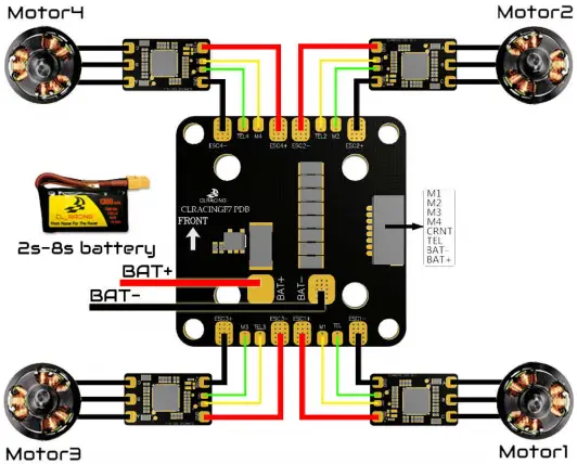 FC + 4in1 ESC 2